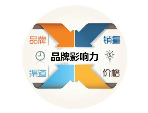 “融媒體(ti)”品(pin)牌建(jian)設(shè)的(de)可(kě)能(néng)路徑
