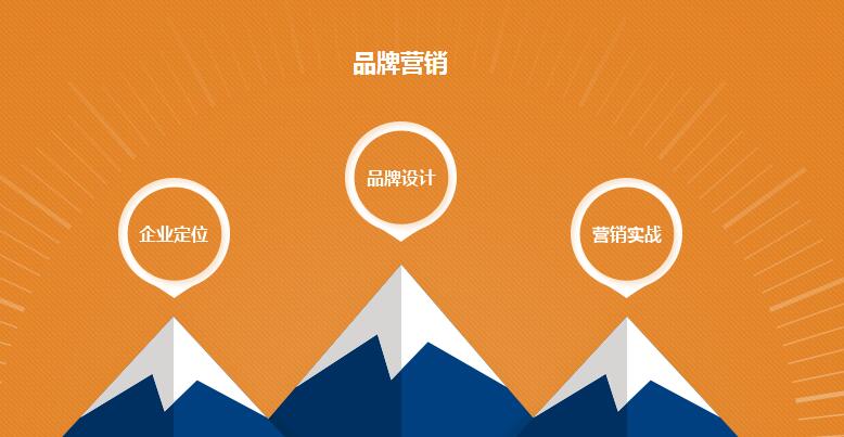 企(qi)業(ye)品(pin)牌營(ying)銷的(de)五大(da)誤區(qu)