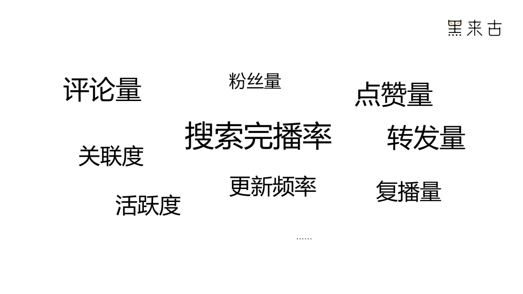 短視頻營(ying)銷推廣(guang)必知3大(da)灋(fa)器(qi)