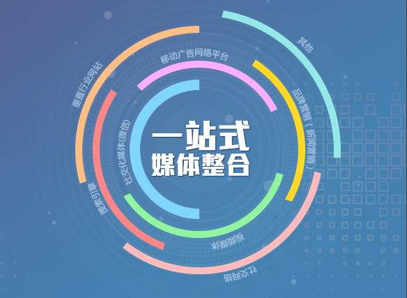 北京重(zhong)現(xian)文(wén)化傳(chuan)媒有(you)限(xian)公(gong)司(si)公(gong)司(si)服務(wu)産(chan)品(pin)